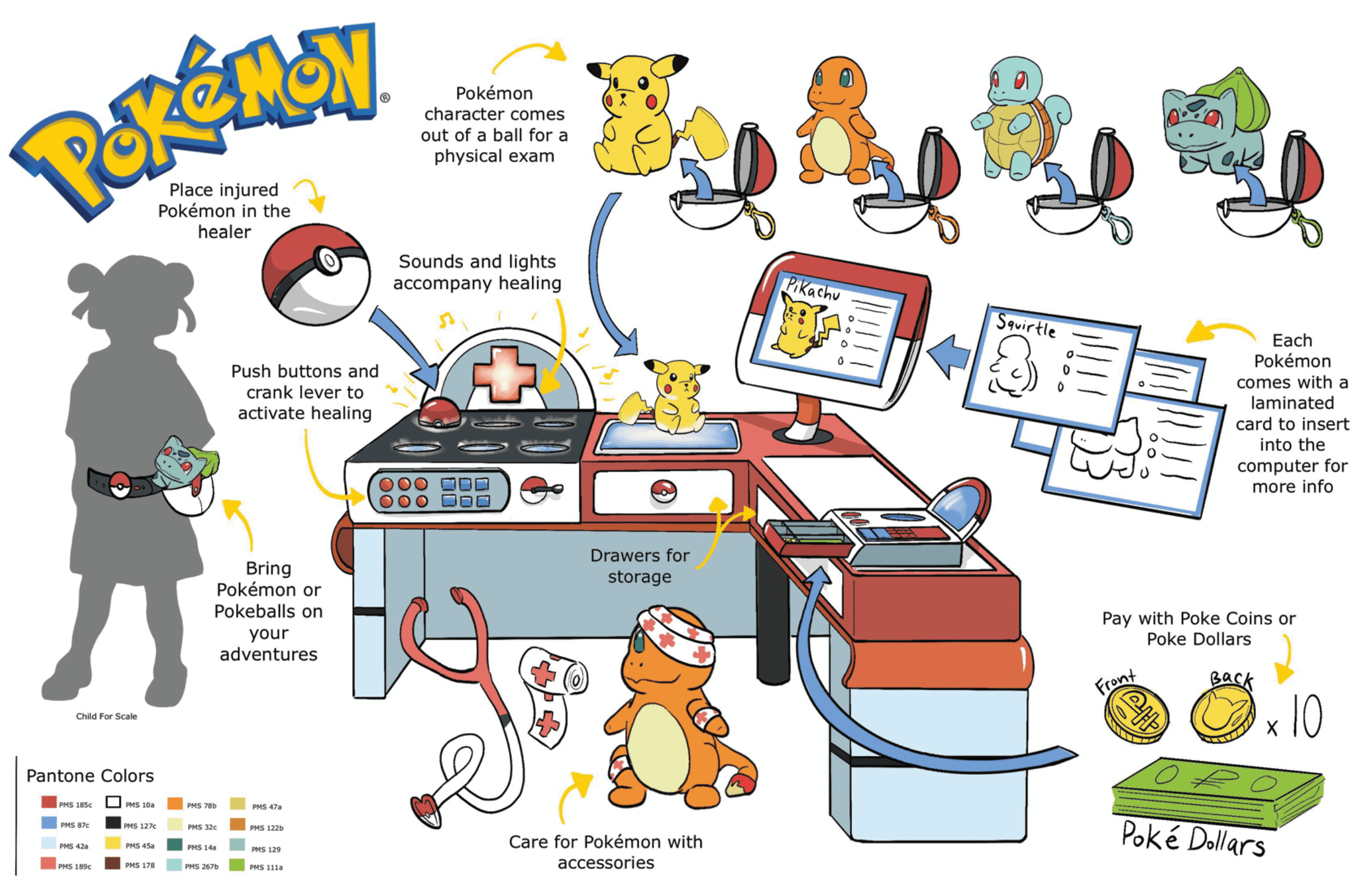 Pokemon Center Care Role Play Playset