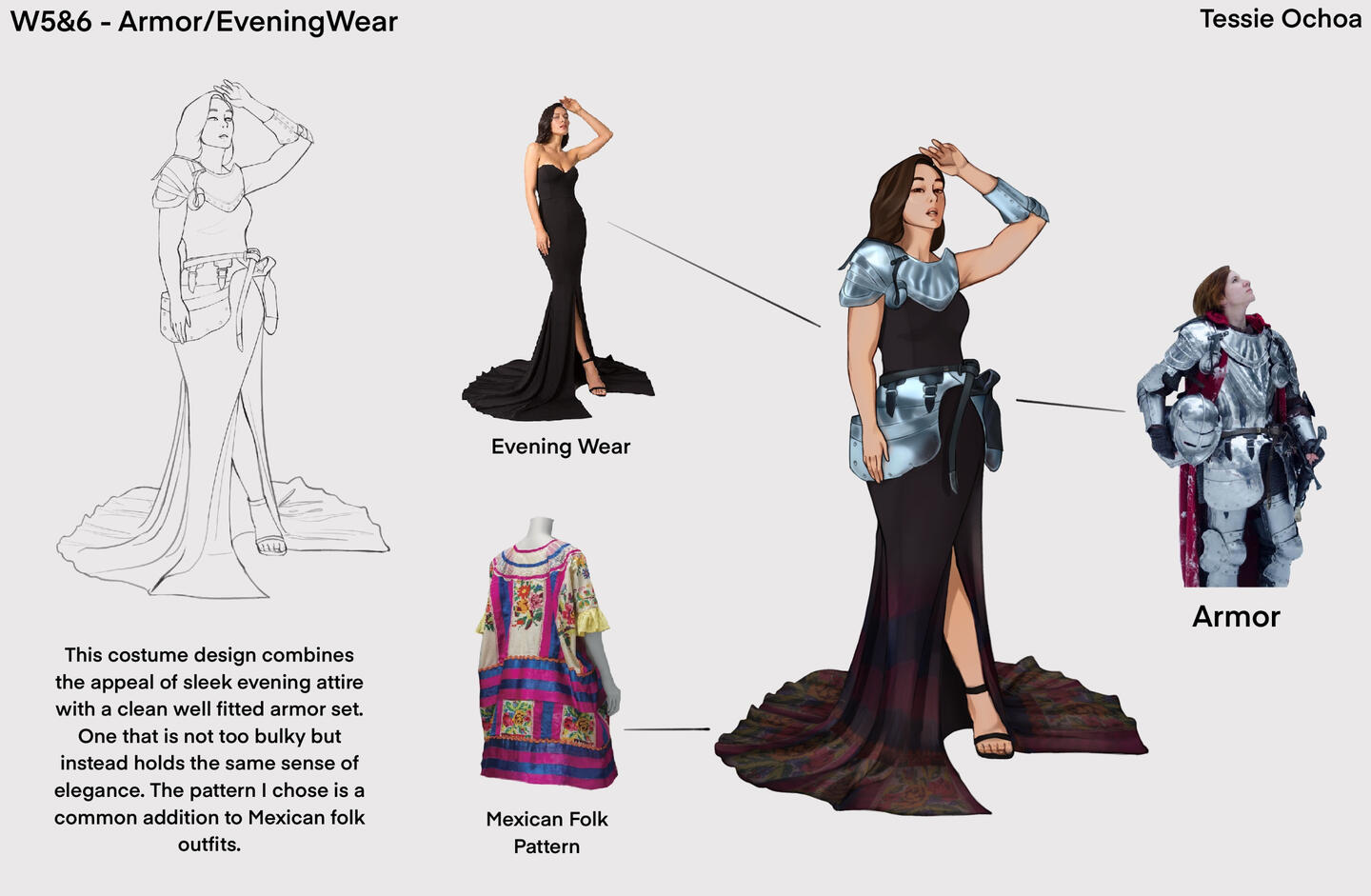 fashion class assignment