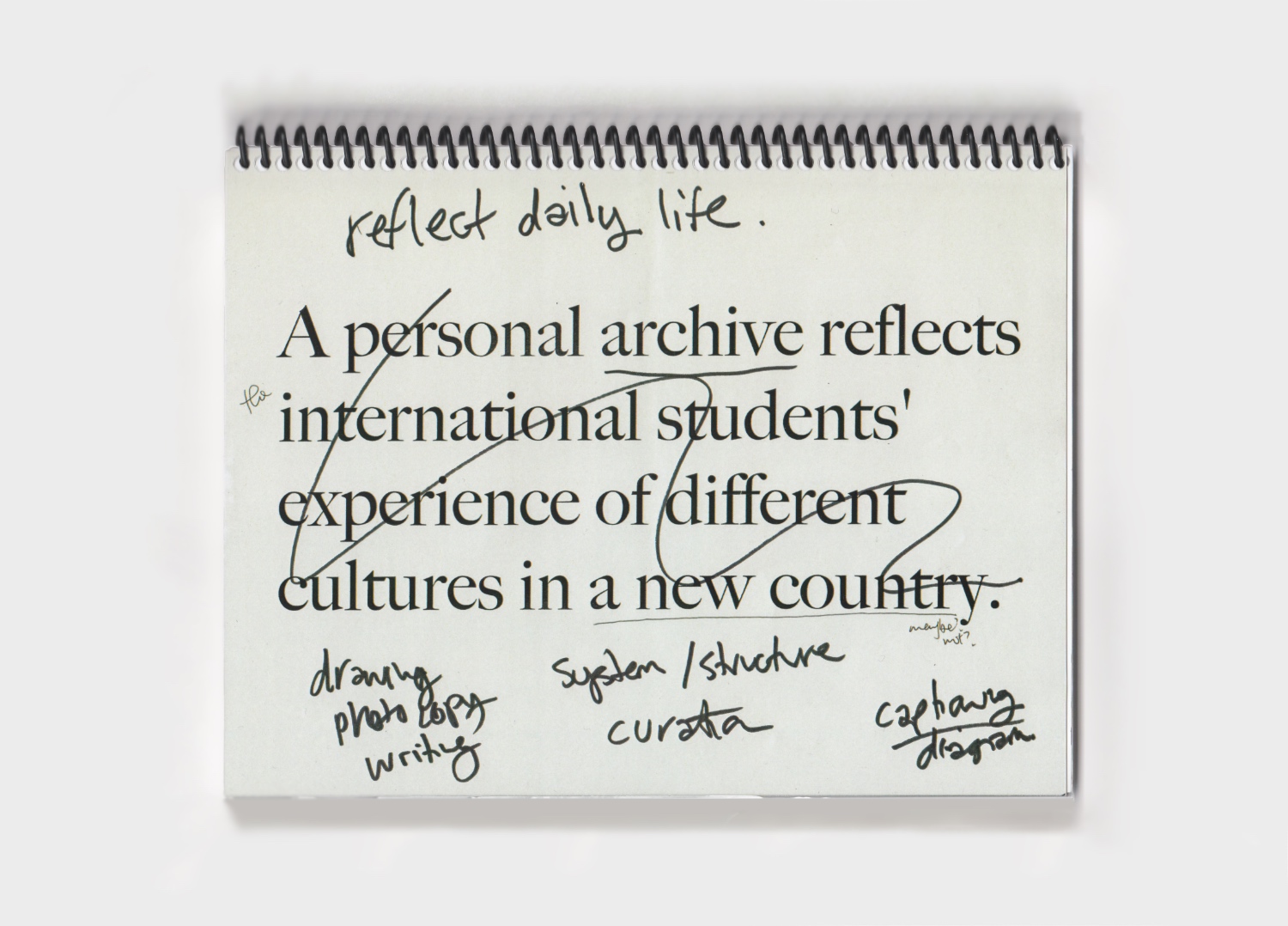 A personal archive reflect international students’ experience