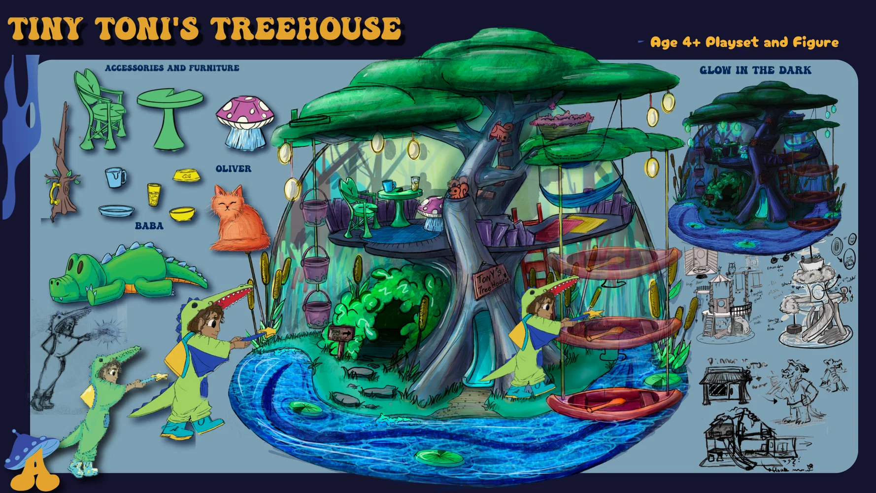 Playset portfolio page of treehouse with charter, accessories and ideation