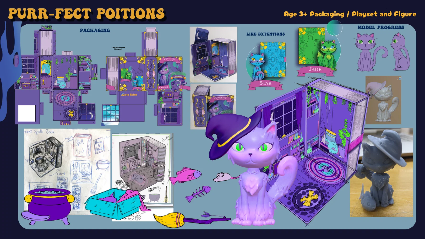 Witch cat page with playset packaging and accessories 