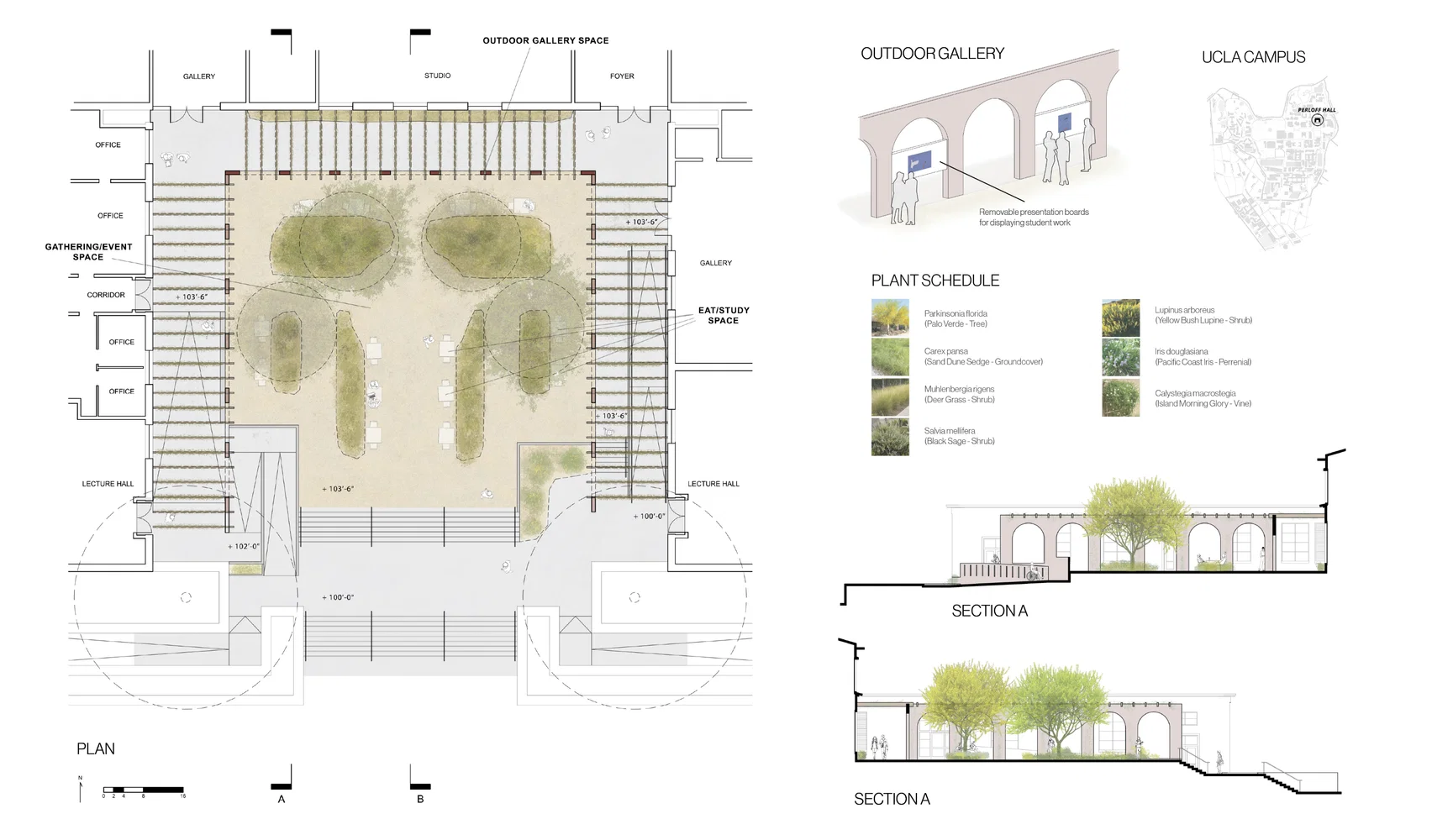 Perloff Hall Courtyard Design for Studio 2: Landscape Design