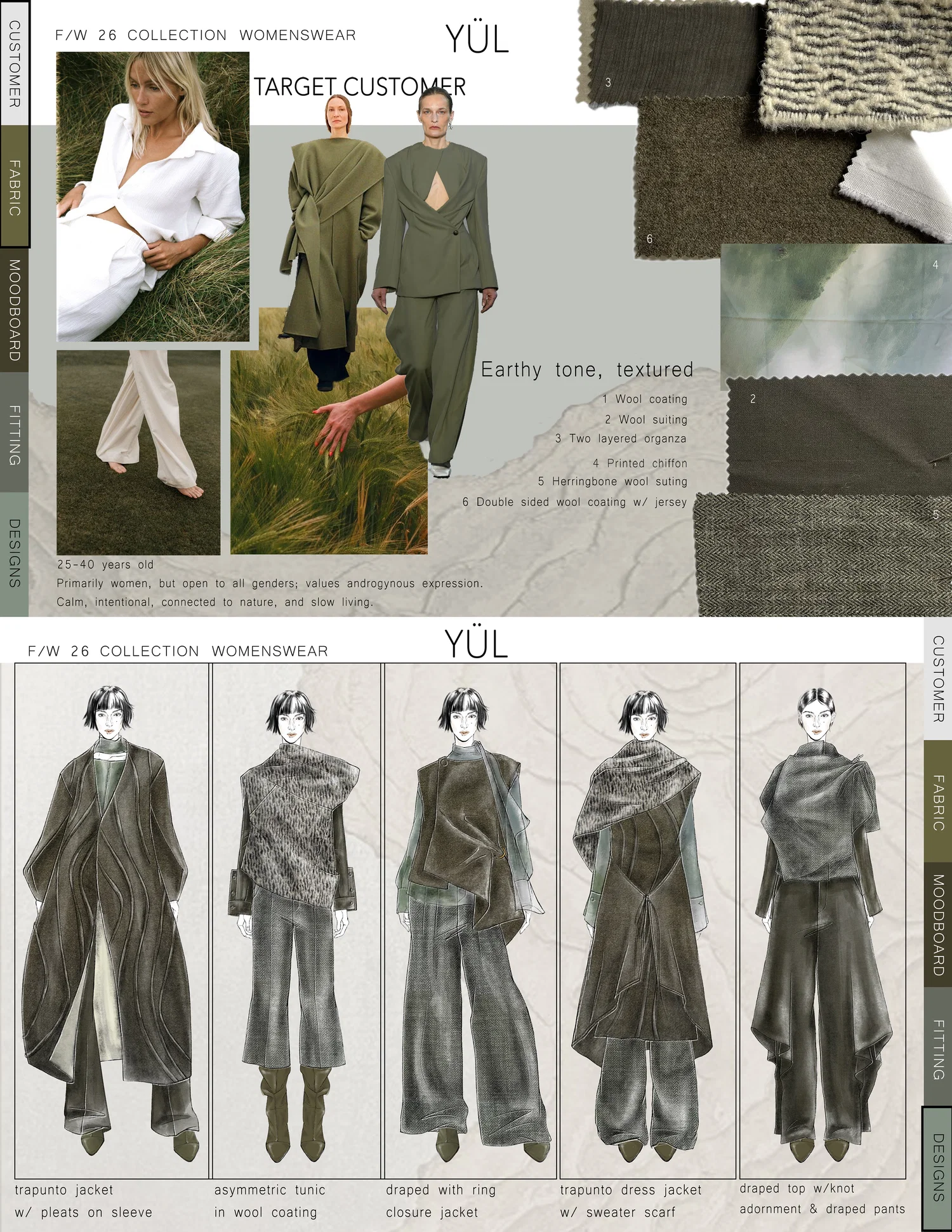 Yul Collection Line up