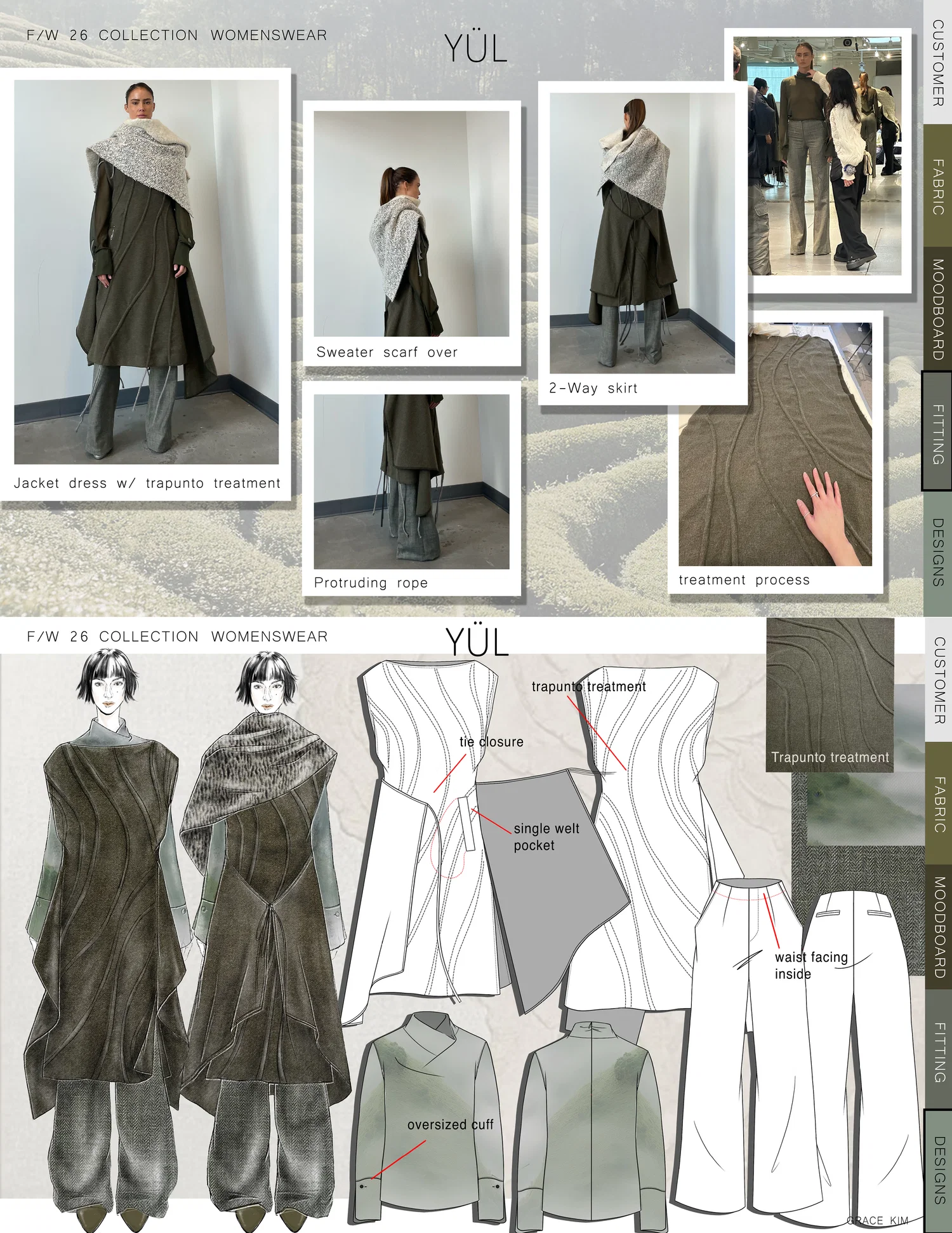 Fitting photos and Final illustration