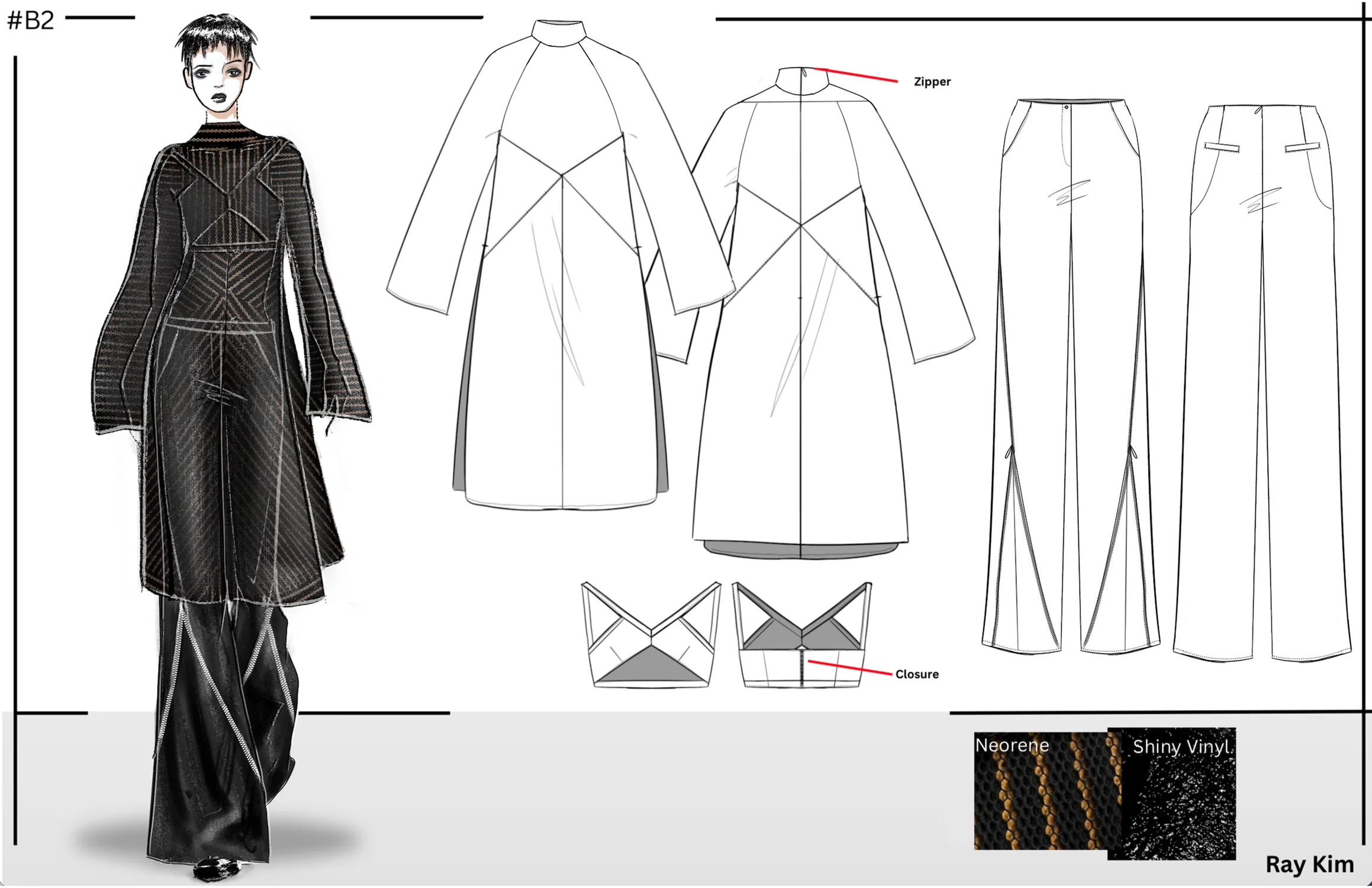 RTA Looks with Flats