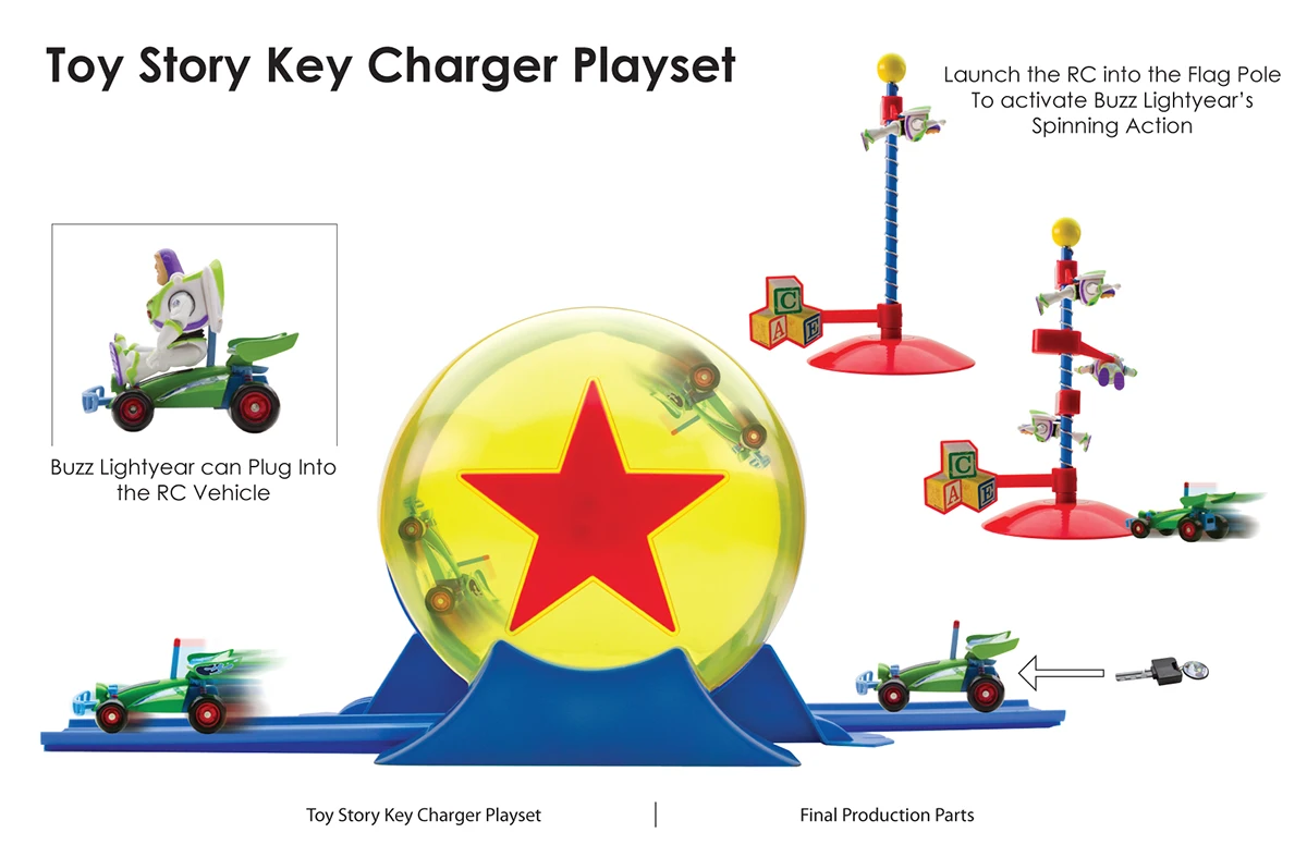 Toy Story Key Character playset