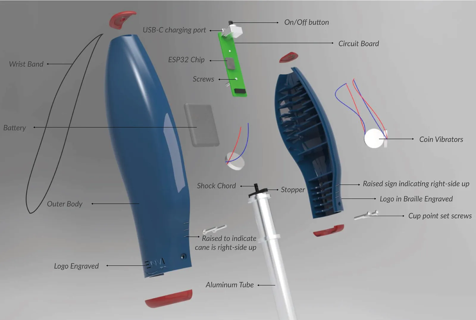 Haptic Cane for Visually Impared
