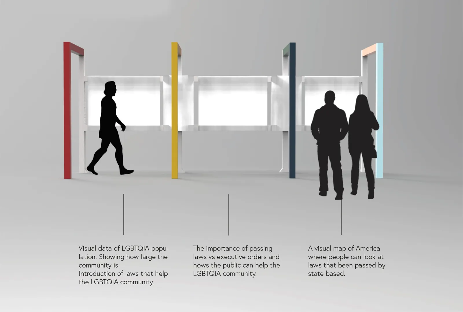 LGBTQIA Travelling Exhibition